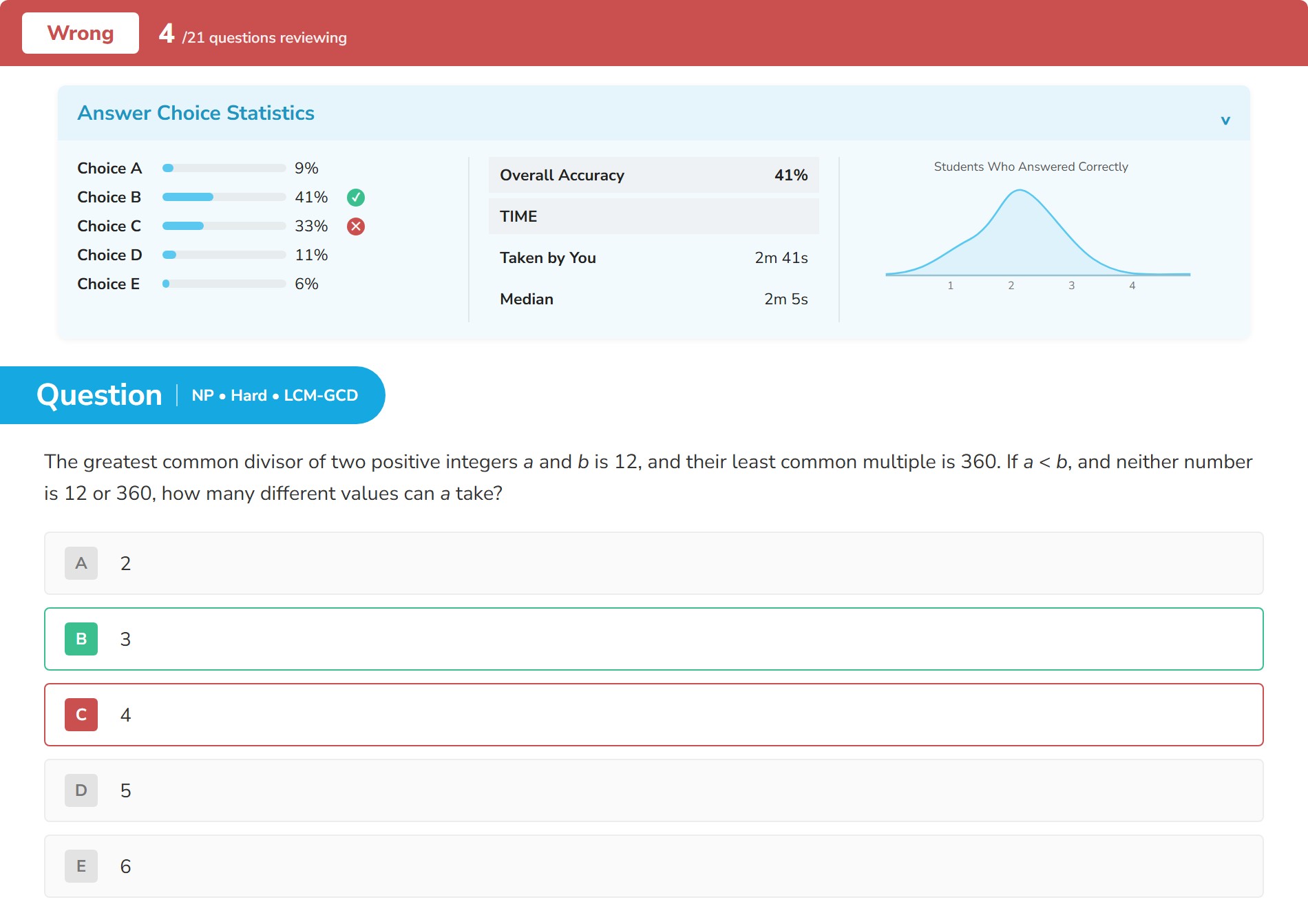 Missed LCM-GCD question with answer-choice statistics, your time and the median time