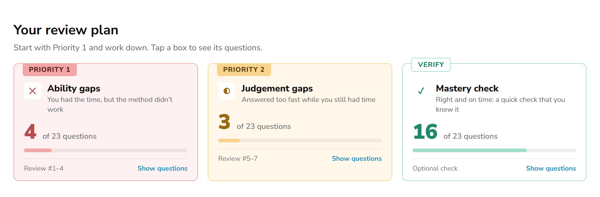 Review plan: Priority 1 ability gaps, Priority 2 judgement gaps, and the mastery check