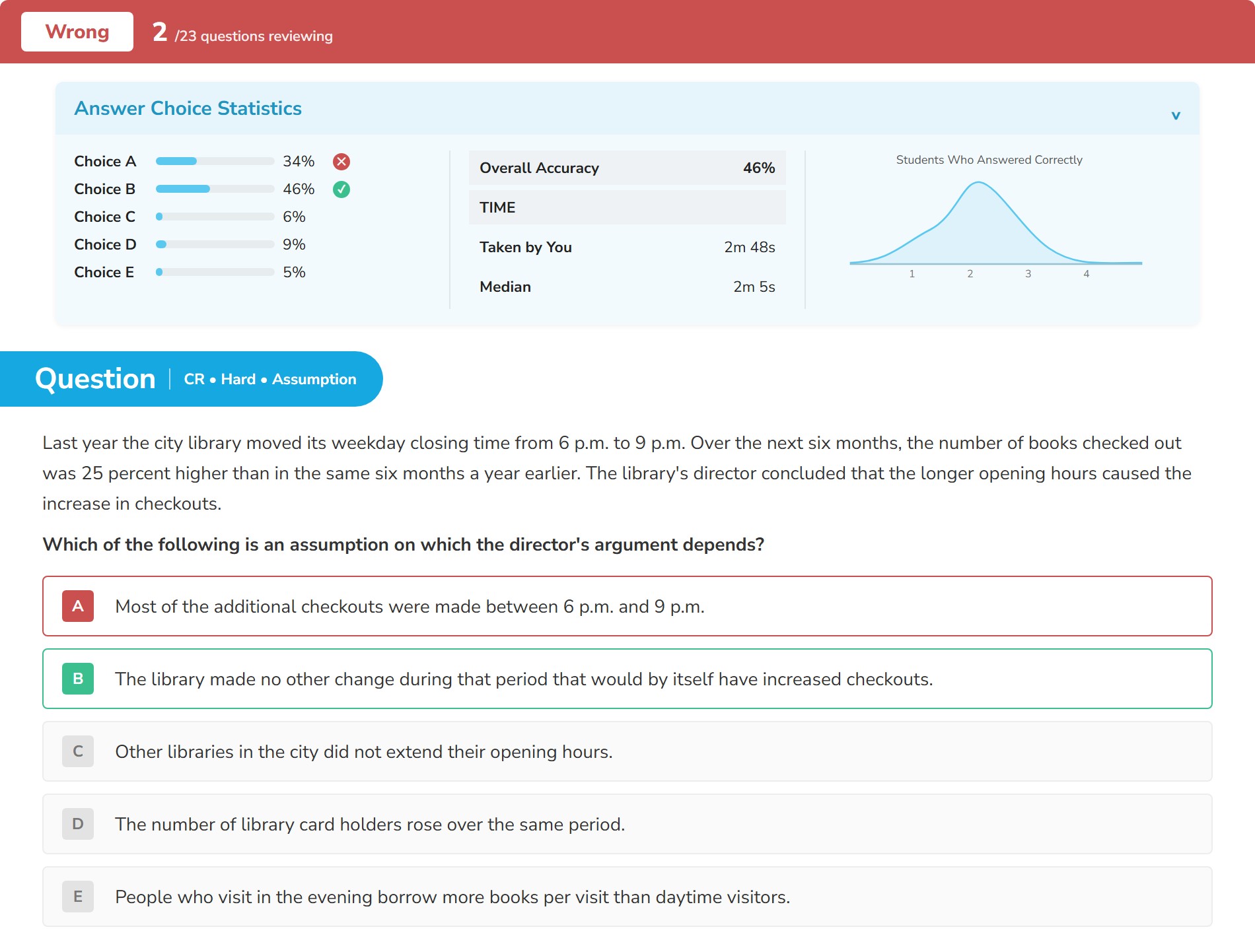 Missed question with answer-choice statistics, your time and the median time